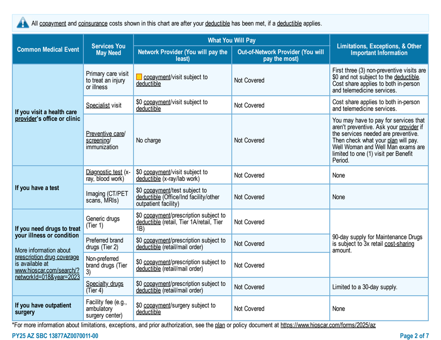 Evidence on the source page