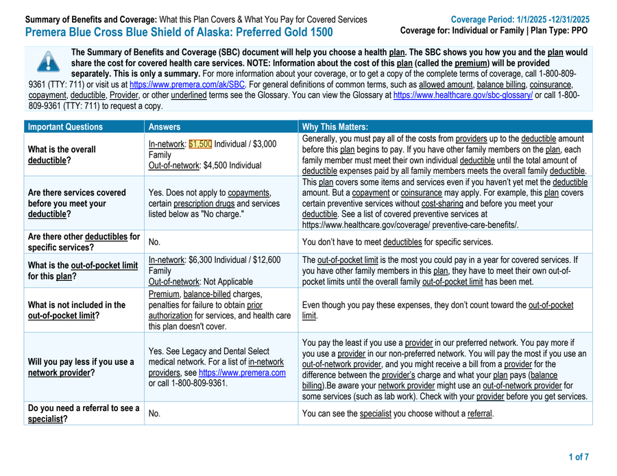 Evidence on the source page