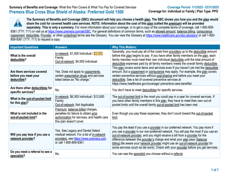 Evidence on the source page