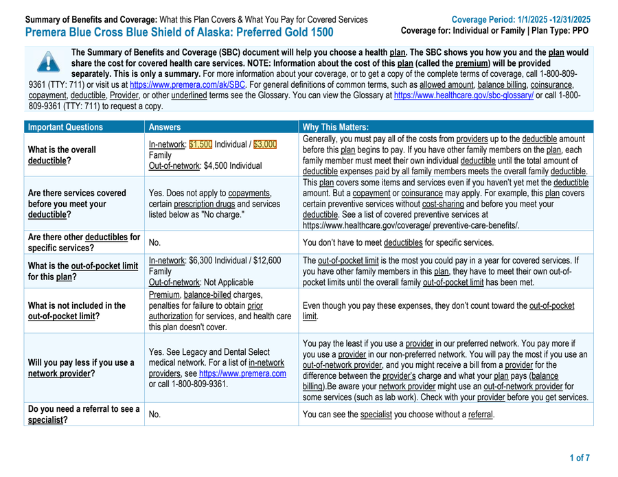 Evidence on the source page